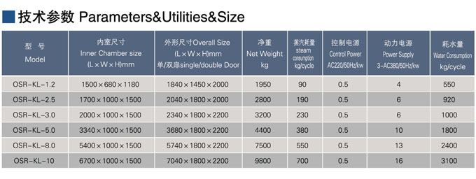 KL系列快速冷却灭菌柜图片展示04